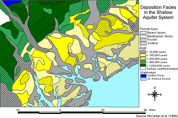 False color map of ACE Basin showing Deposition Facies in the Shallow Aquifer System