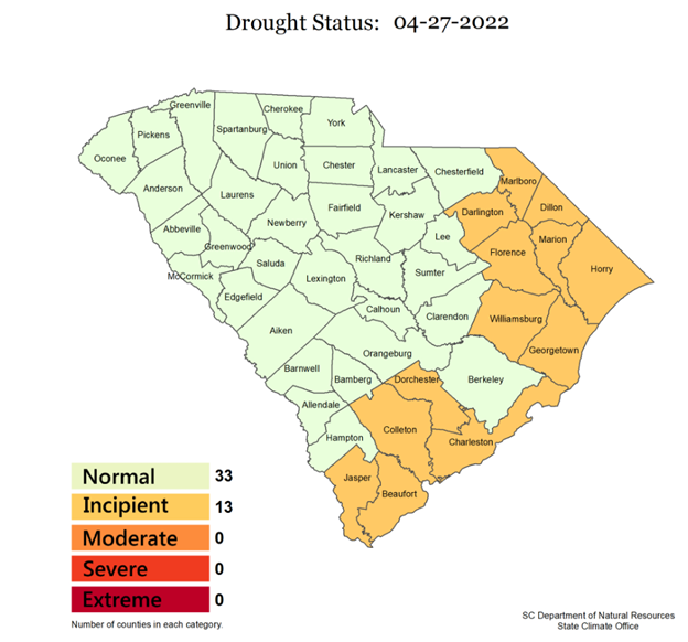 Map of drought status showing counties near the coast (Marlboro, Dillon, Darlington, Marion, Florence, Horry, Williamsburg, Georgetown, Charleston, Dorchester, Colleton, Jasper, and Beaufort) as incipient. The rest of the counties are shown with a normal drought status.