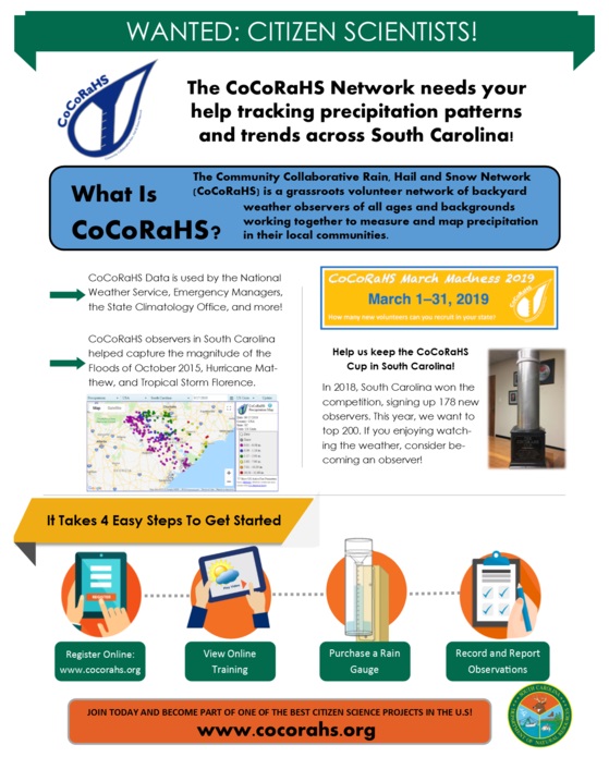 CoCoRaHS is once again conducting its annual March contest to see which state can recruit the most volunteers to measure precipitation.