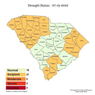 'Drought Status 07-13-2022' Map of South Carolina showing Beaufort, Charleston, Colleton, Darlington, Dillon, Dorchester, Florence, Georgetown, Horry, Jasper, Marlboro, Marion, and Williamsburg counties as 'Moderate' drought status (filled in with orange color). All other SC counties are shown as 'Incipient' drought status (filled in with gold color). 'SC Department of Natural Resources State Climate Offce' 