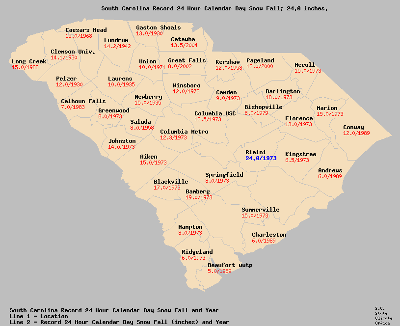 South Carolina State Climatology Office