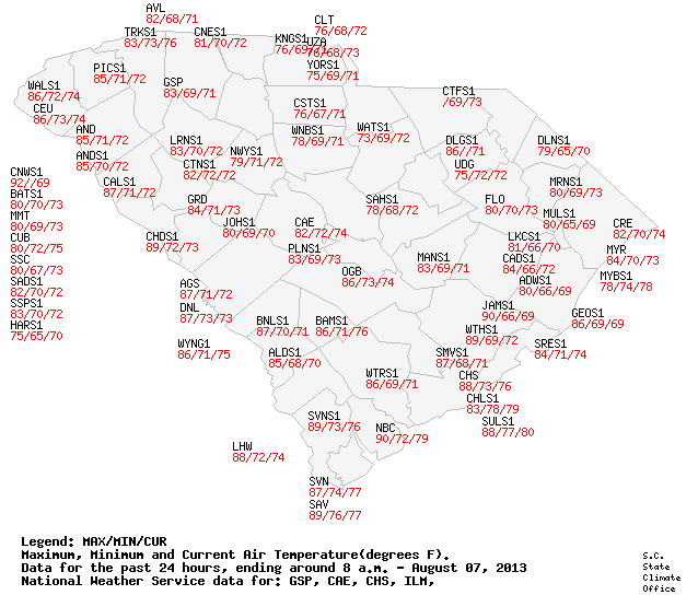 South Carolina State Climatology Office
