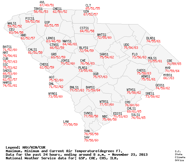 South Carolina State Climatology Office