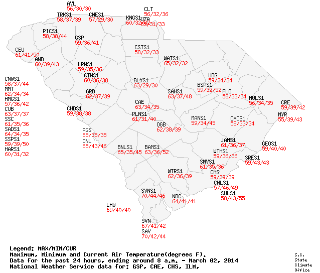 South Carolina State Climatology Office