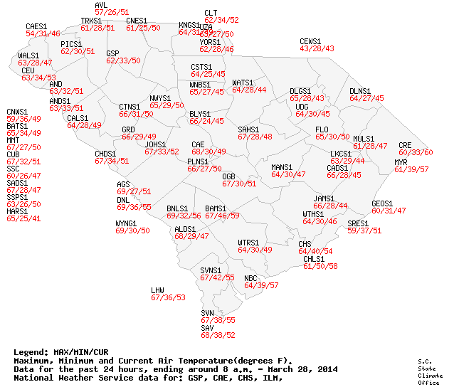 South Carolina State Climatology Office