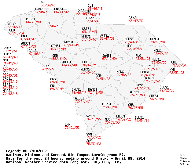 South Carolina State Climatology Office