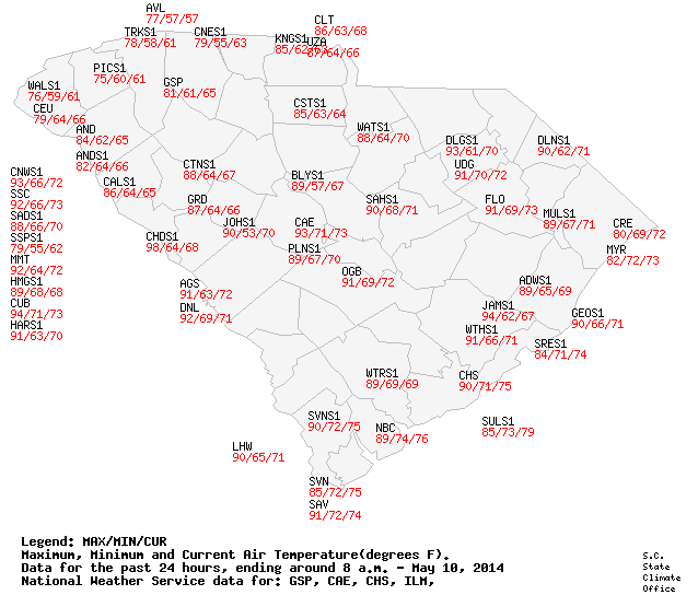 South Carolina State Climatology Office