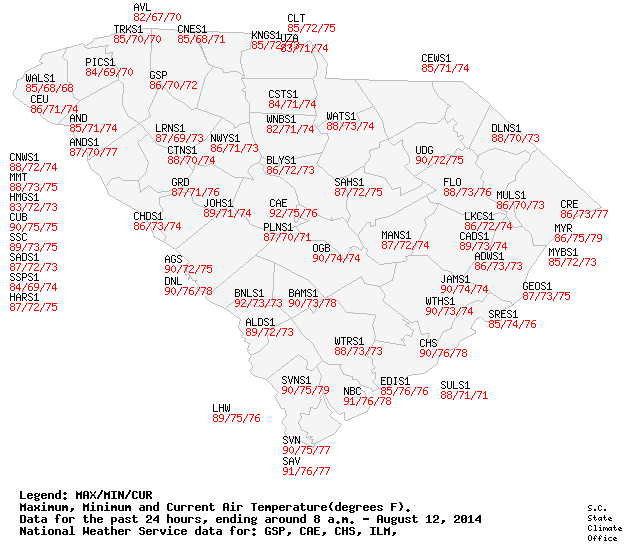 South Carolina State Climatology Office