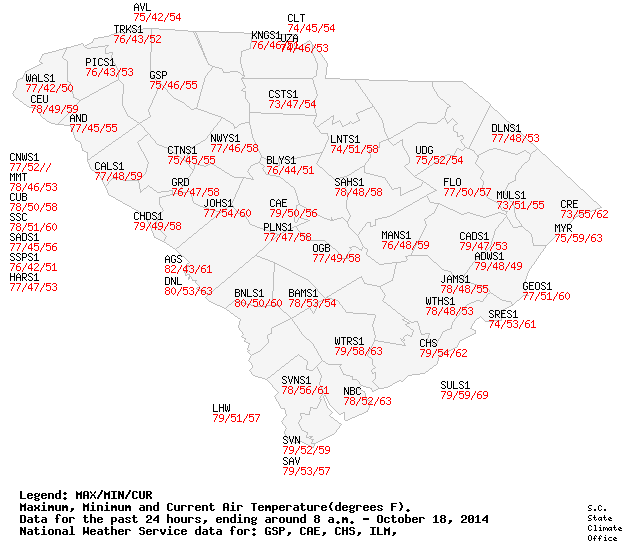 South Carolina State Climatology Office
