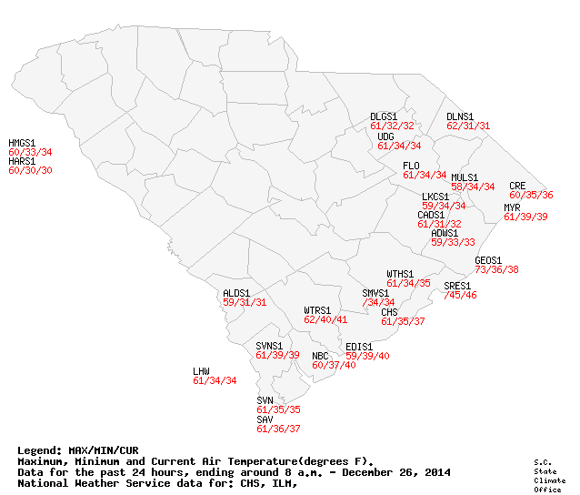 South Carolina State Climatology Office