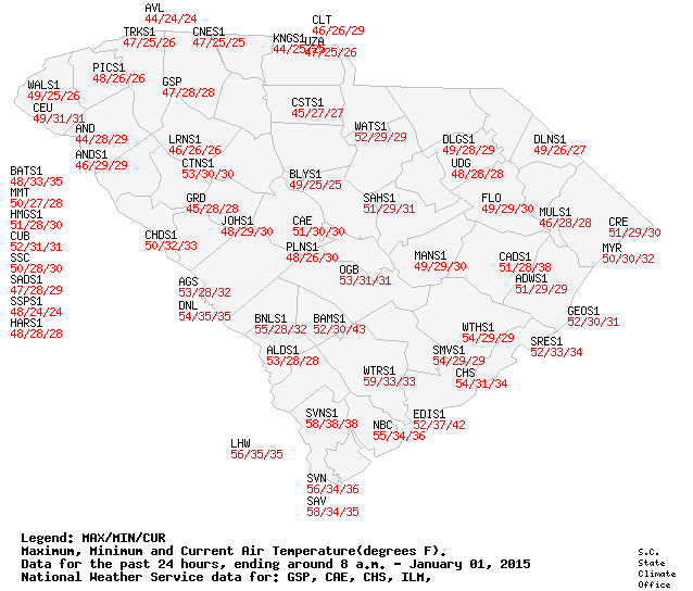South Carolina State Climatology Office