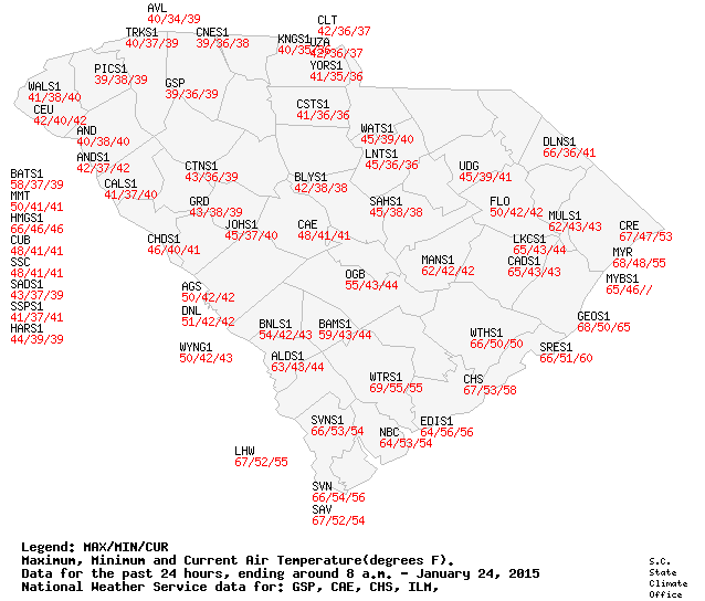 South Carolina State Climatology Office