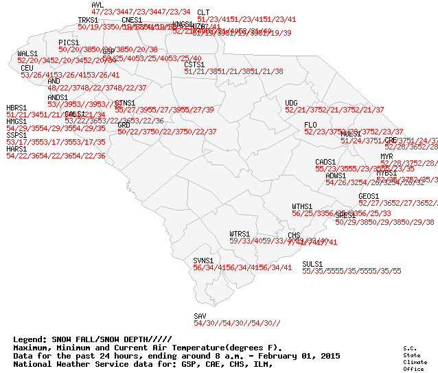 South Carolina State Climatology Office