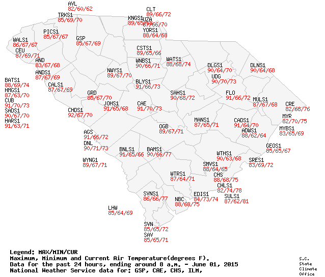 South Carolina State Climatology Office