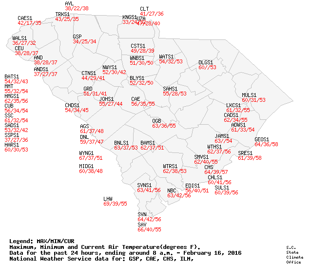 South Carolina State Climatology Office