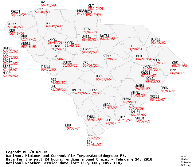 South Carolina State Climatology Office
