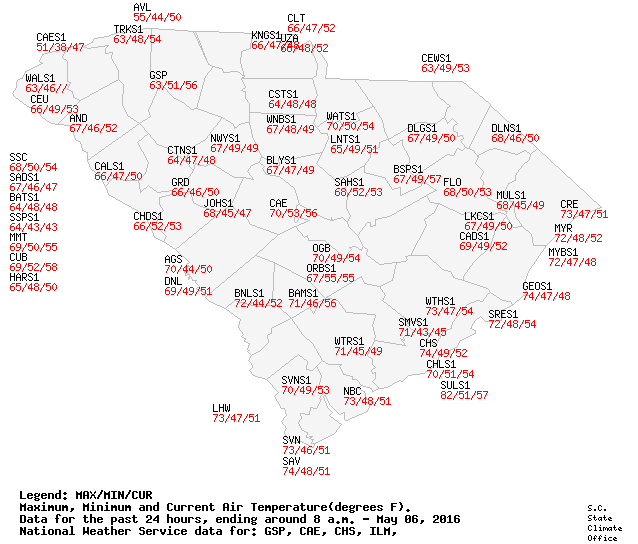 South Carolina State Climatology Office