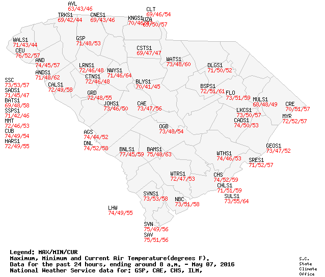 South Carolina State Climatology Office