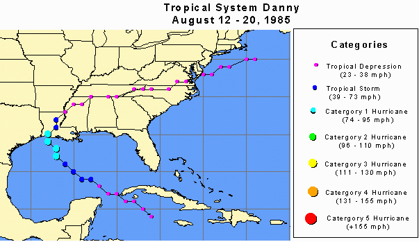 Danny