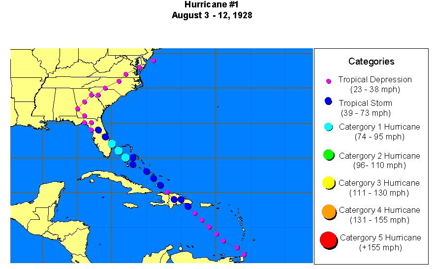 Hurricane 1-1928