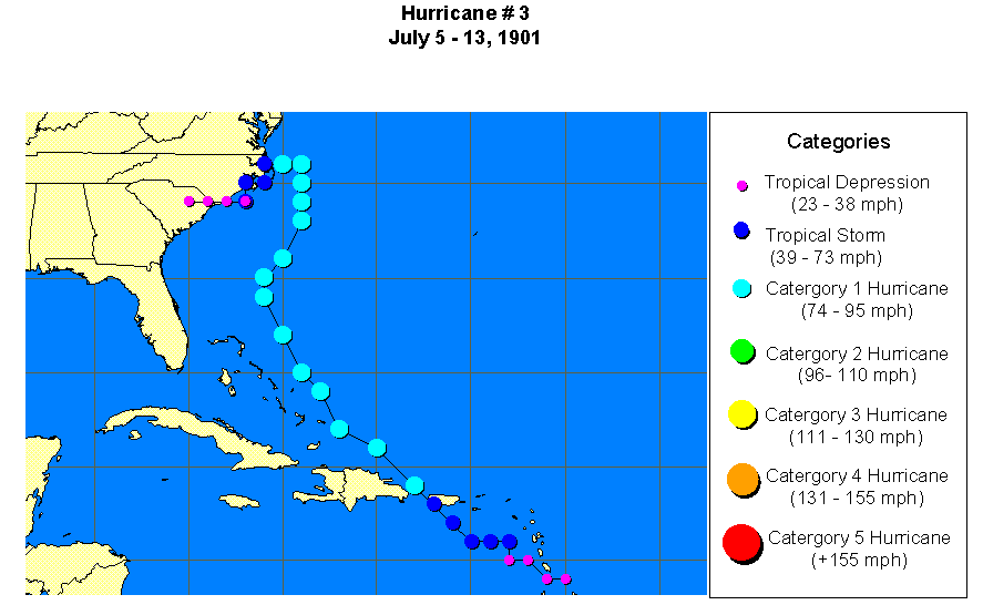 Hurricane 3-1901