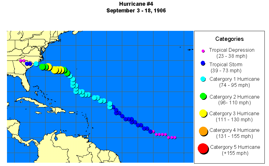 Hurricane 4-1906