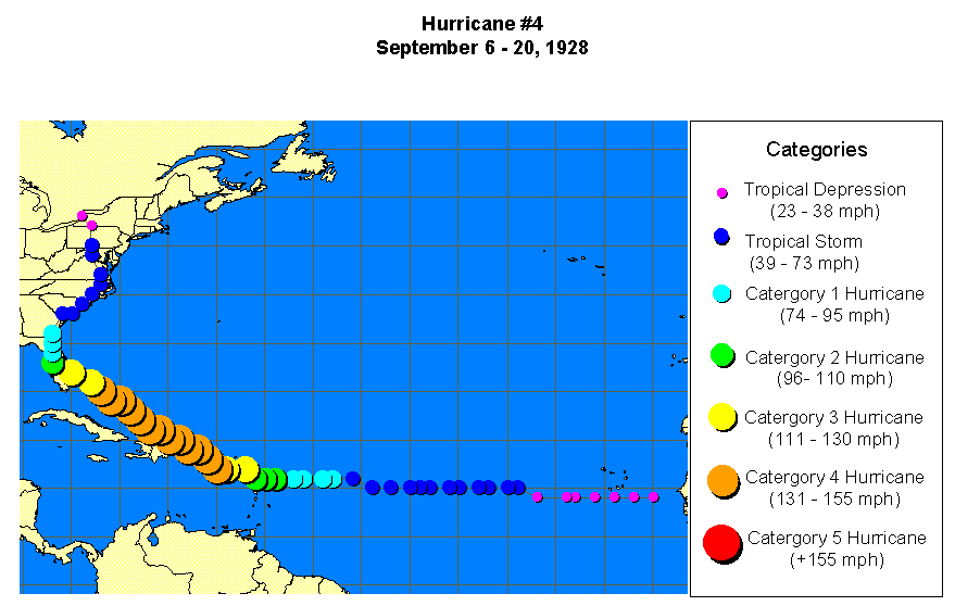 Hurricane 4-1928