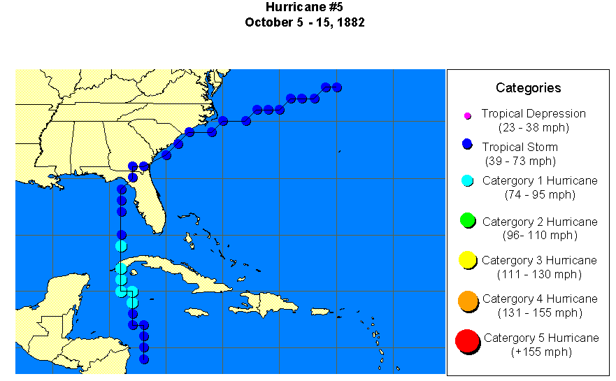 Hurricane 5-1882
