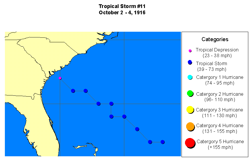Tropical Storm 11-1916