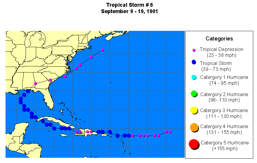 Tropical Storm 6-1901