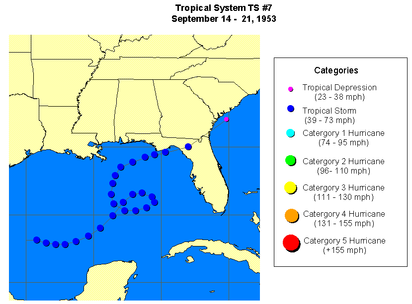 Tropical System #7-1953
