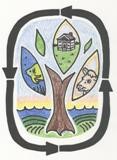 Lancaster Soil and Water Conservation District 