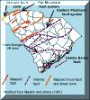 Faults in SC