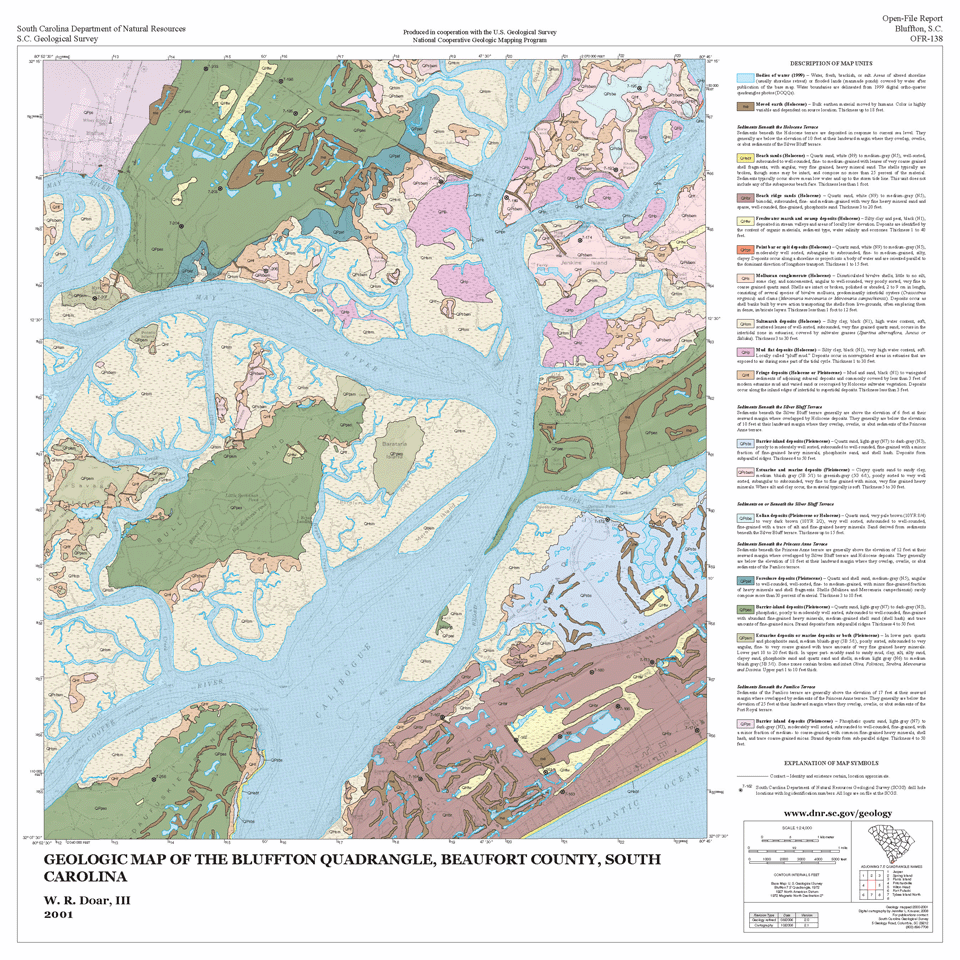 Publications - SCDNR