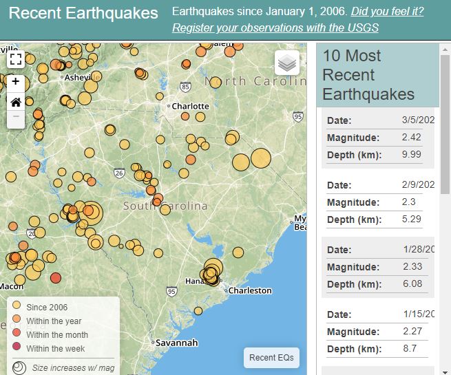 Recent Earthquake Application