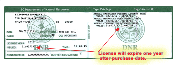 Hunting and Fishing License