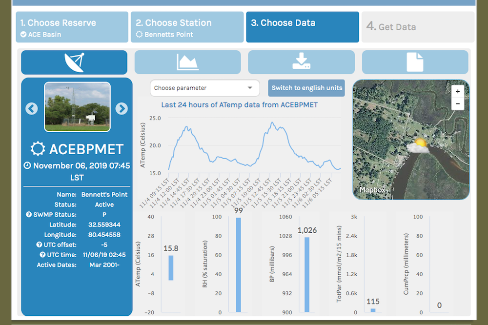 Data for Bennet's Point showing temperature, barometric pressure and more.