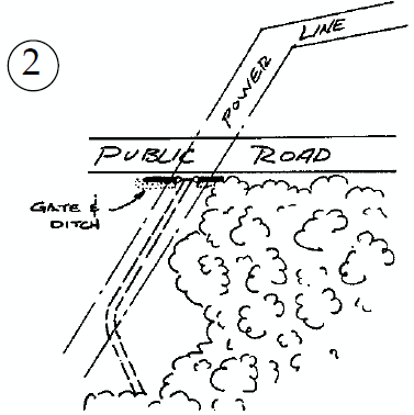 Example 2, Gates placed near wide flat areas, such as power lines, may need ditching on one or both side if no natural barriers are present.