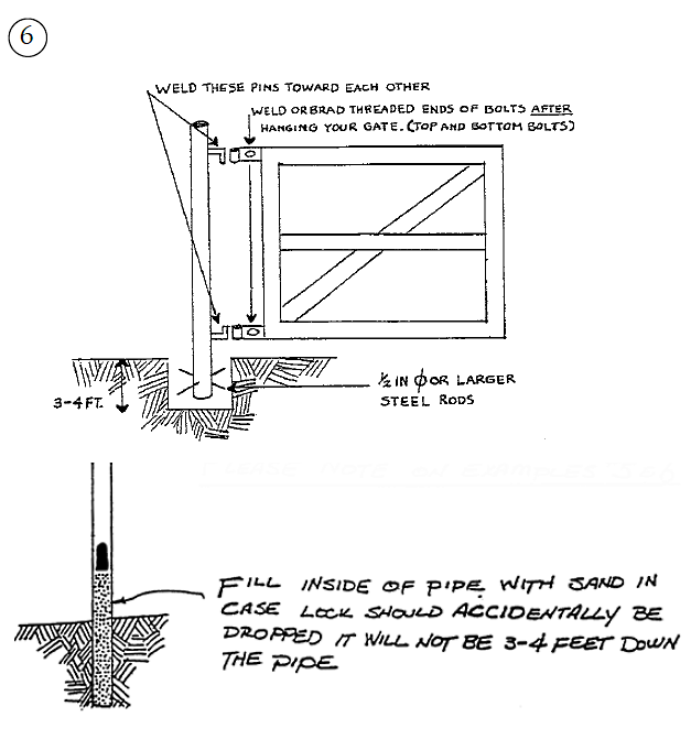 Example 6, Aluminum farm gates work well where livestock is present but are easily penetrated.