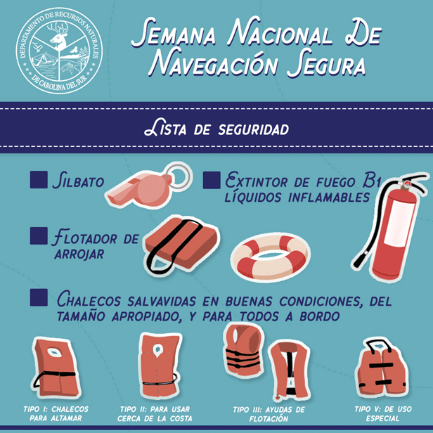 Foto por: Lista de seguridad básica